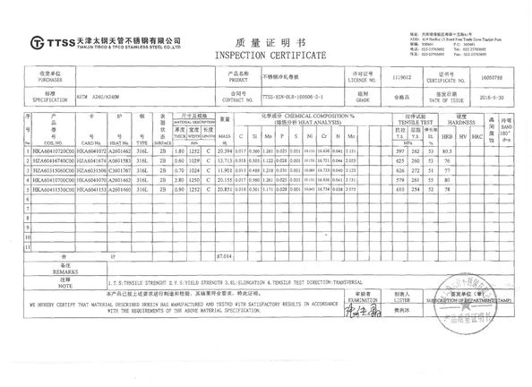Китай Anping Velp Wire Mesh Products Co.,Ltd Сертификаты